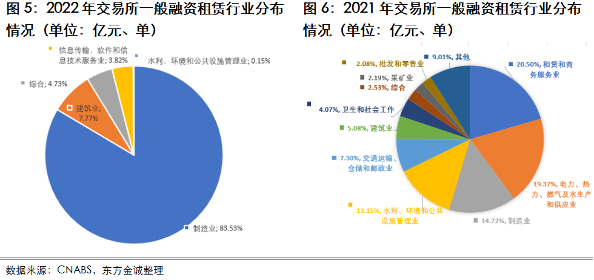 睿执零售软件