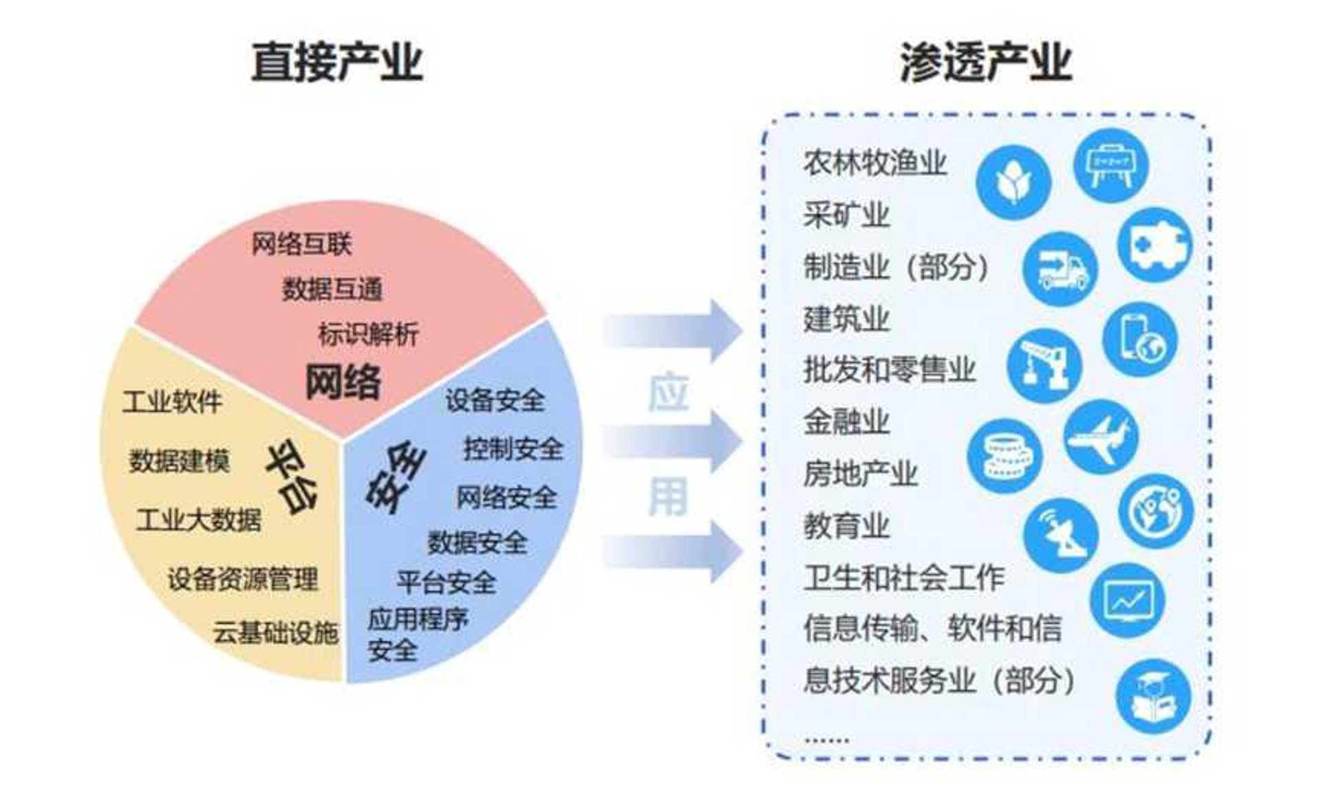 睿执零售软件