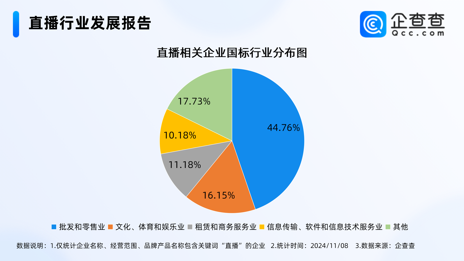 睿执零售软件